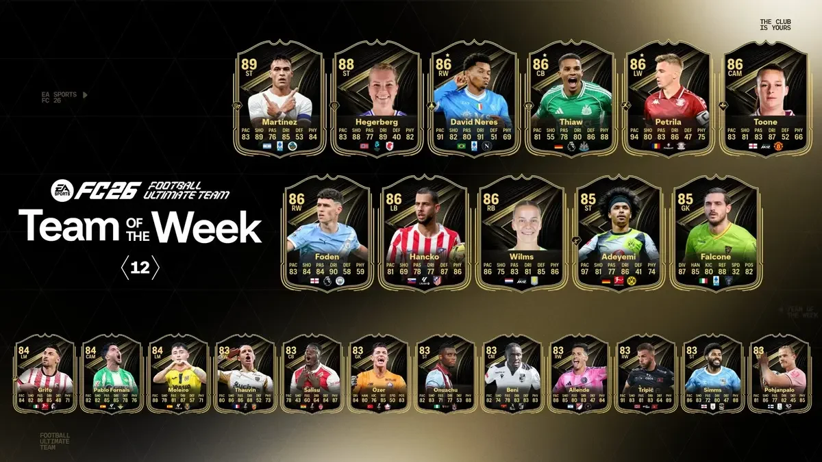 EA Sports FC 26,Team of the Week,футбольный симулятор,игровые рейтинги,лучшие игроки